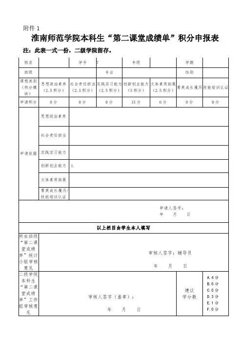 淮南师范学院本科生“第二课堂成绩单”积分申报表