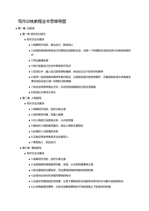 写作训练教程全本思维导图