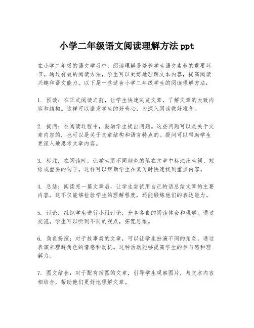 小学二年级语文阅读理解方法ppt