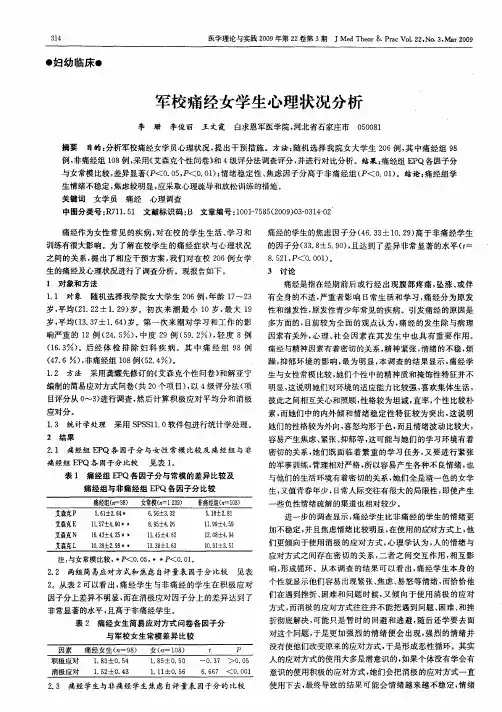 军校痛经女学生心理状况分析