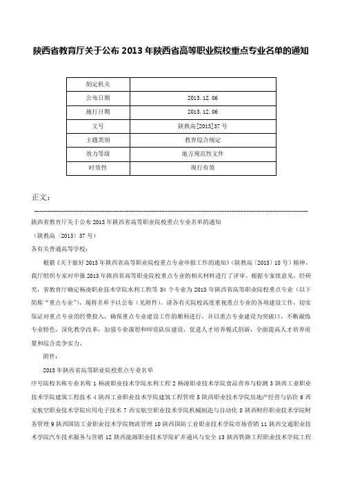 陕西省教育厅关于公布2013年陕西省高等职业院校重点专业名单的通知-陕教高[2013]37号