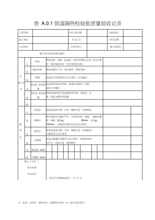 (完整版)保温隔热检验批质量验收记录