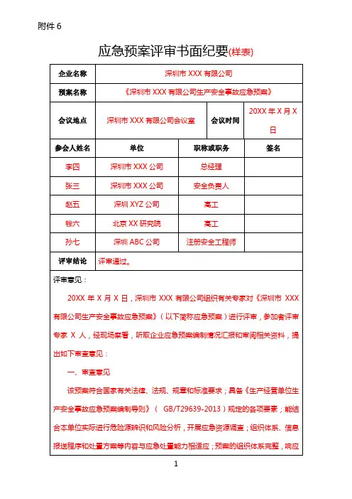 应急预案评审(论证)书面纪要材料(样本)