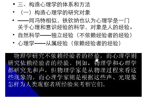 构造主义与机能主义心理学的对立