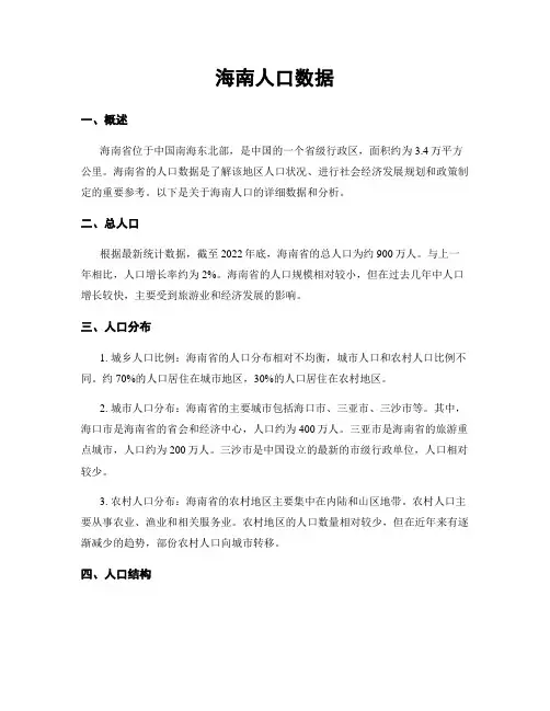 海南人口数据