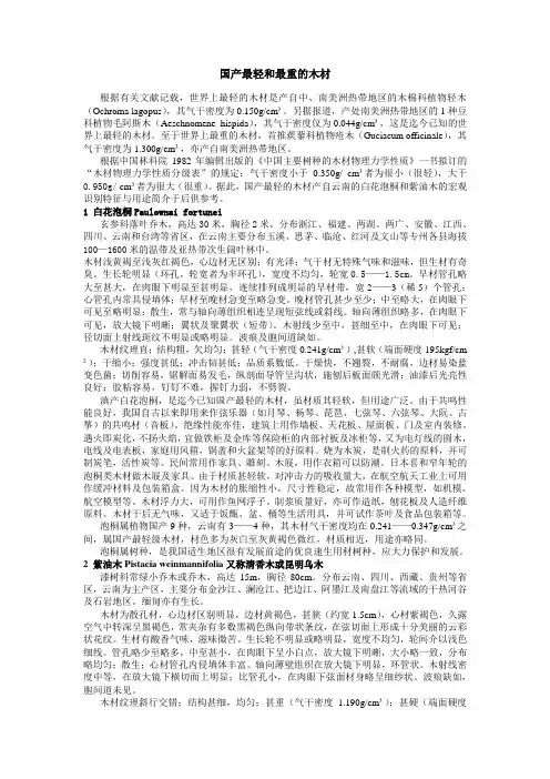国产最轻和最重的木材