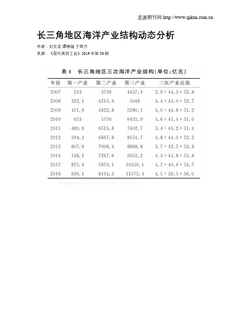 长三角地区海洋产业结构动态分析