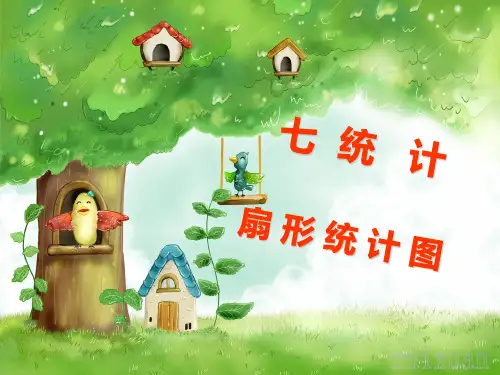 202X冀教版六年级数学上册7.1《扇形统计图》优质课课件.ppt