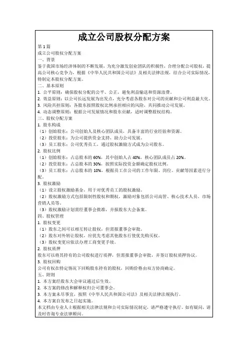 成立公司股权分配方案