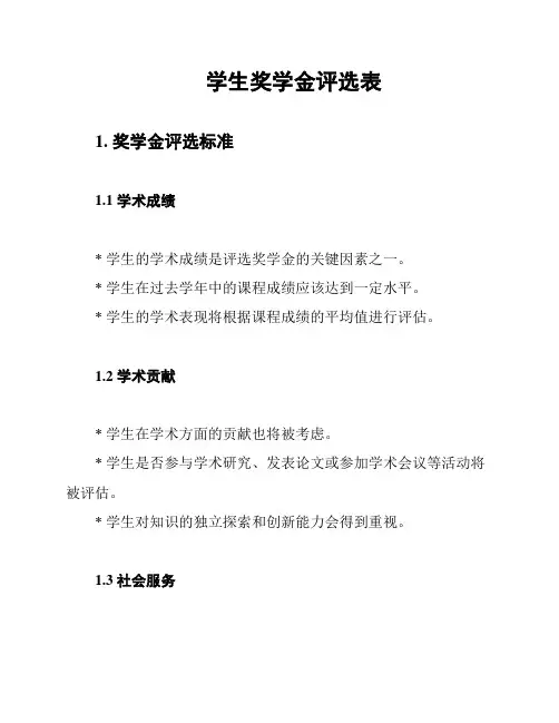 学生奖学金评选表