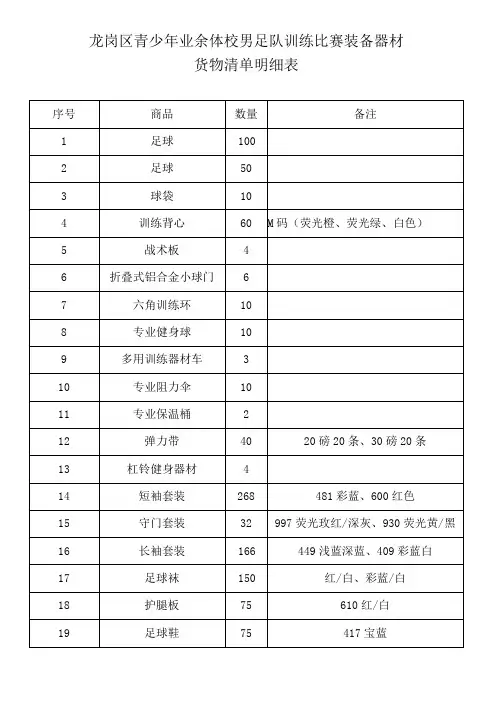 龙岗区青少年业余体校男足队训练比赛装备器材货物清单明细表