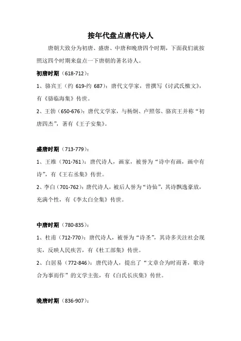 按年代盘点唐代诗人