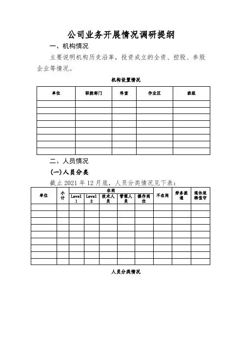 业务情况调研提纲 