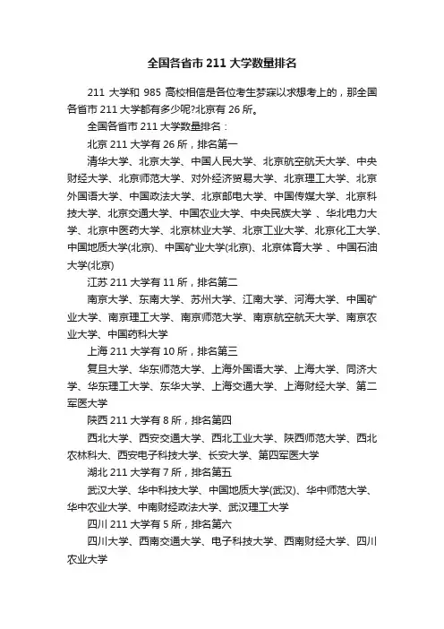 全国各省市211大学数量排名