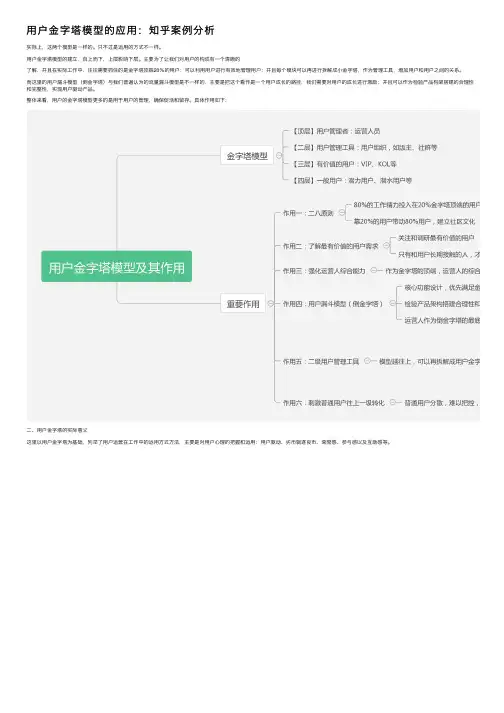 用户金字塔模型的应用：知乎案例分析
