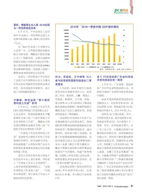 何为、苏新虹、王守绪等10人参与的项目获国家科技进步二等奖提名