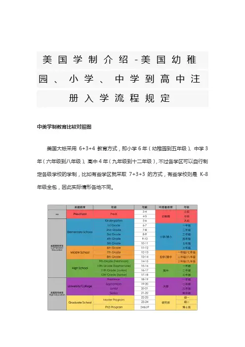 美国学制介绍-美国幼稚园、小学、中学到高中注册入学流程规定