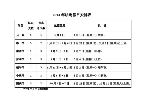 2014年法定假日安排表