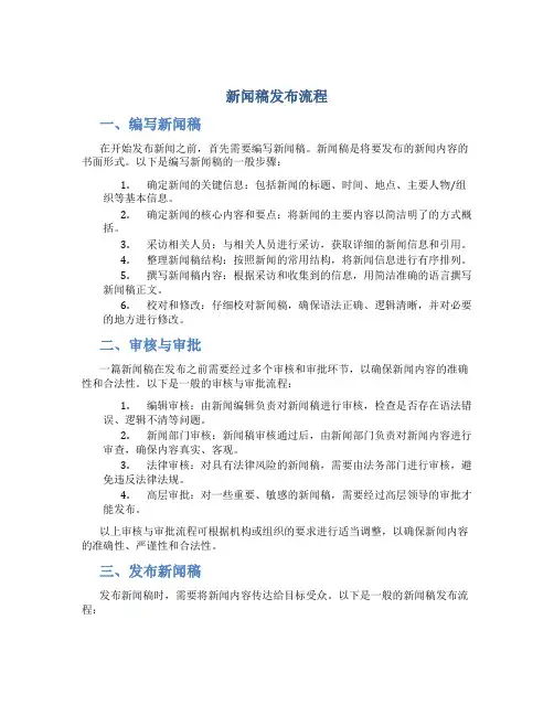 新闻稿发布流程