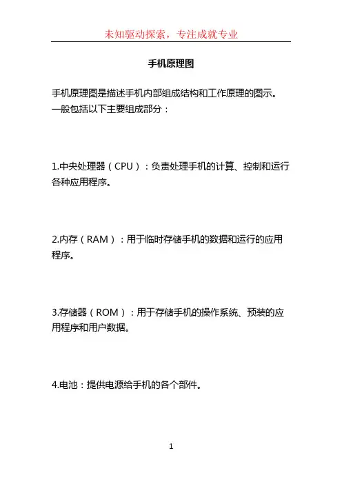 手机原理图