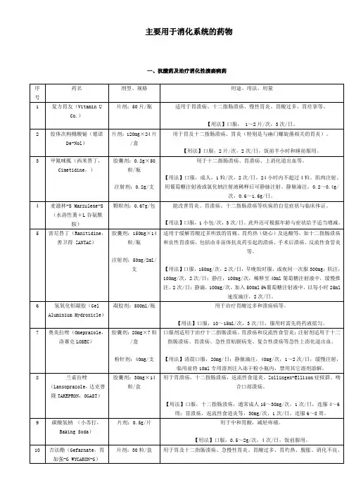 主要用于消化系统的药物