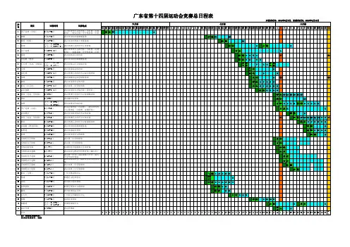 省运会赛程表