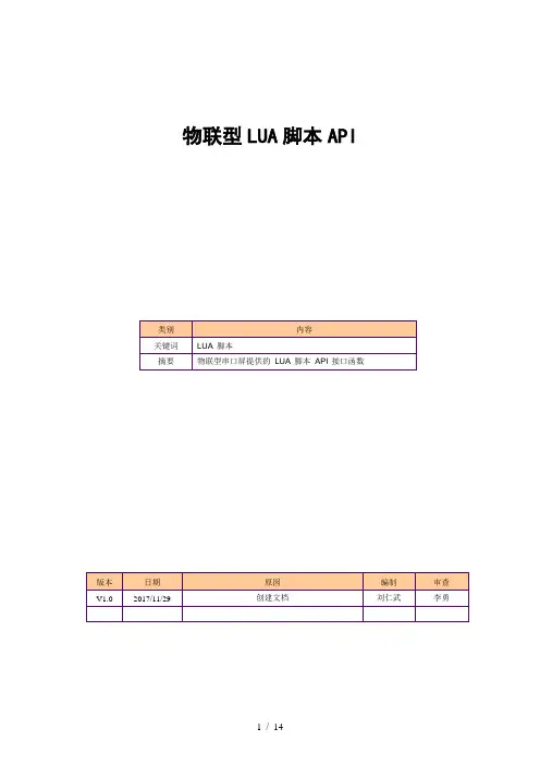 关于物联型串口屏LUA脚本API