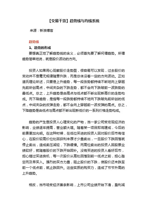 【交易干货】趋势线与均线系统