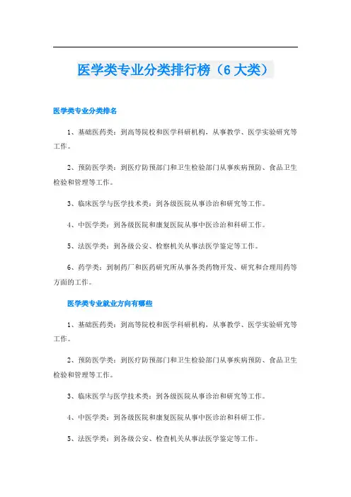 医学类专业分类排行榜(6大类)