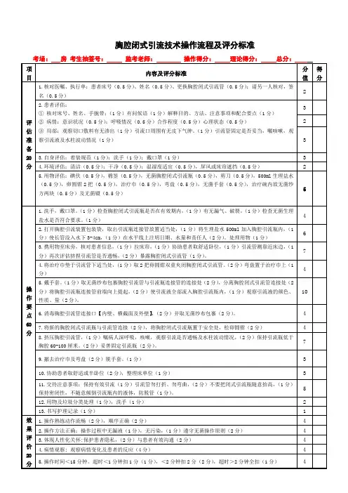 胸腔闭式引流护理技术操作评分标准