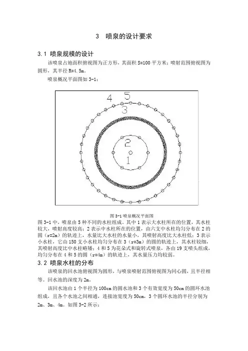 喷泉的设计要求