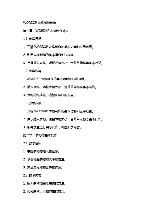 WORDXP表格制作教案