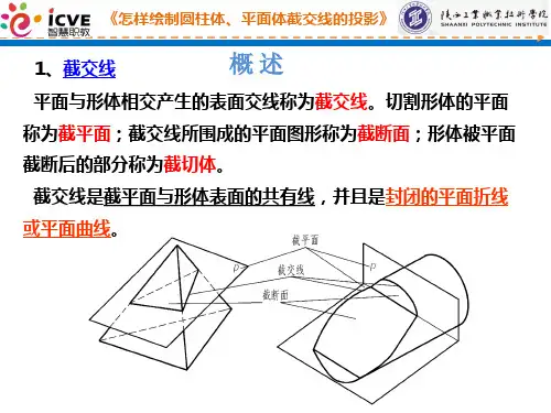 怎样绘制圆柱体平面体截交线的投影.
