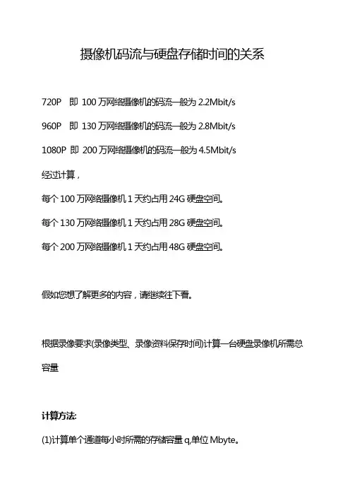 摄像机码流与硬盘存储时间的关系