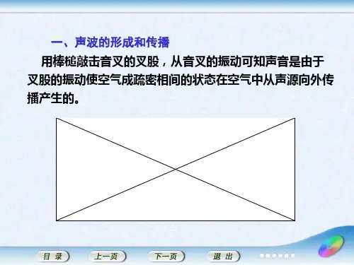 声波次声波超声波ppt课件