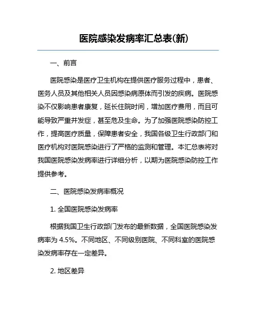 医院感染发病率汇总表(新)