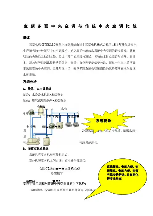 变频多联中央空调与传统中央空调的比较运行费用