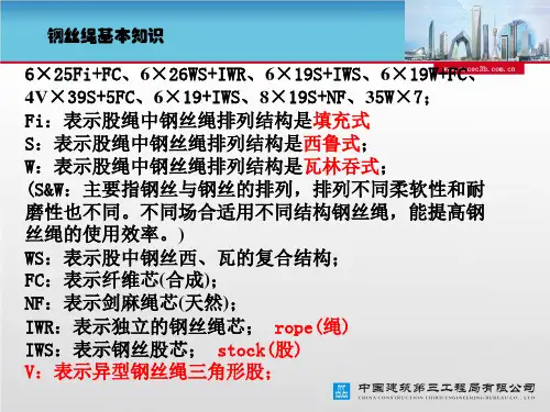 钢丝绳基本知识介绍