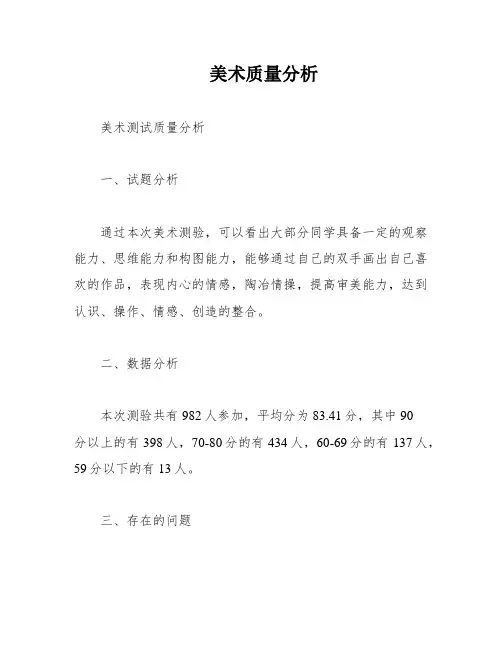美术质量分析