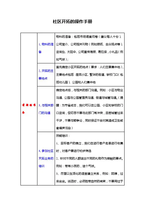 社区开拓手册
