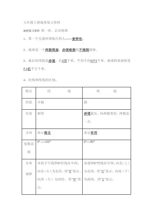 七年级上册地理复习资料