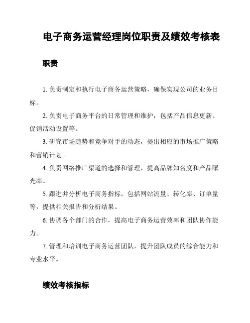 电子商务运营经理岗位职责及绩效考核表