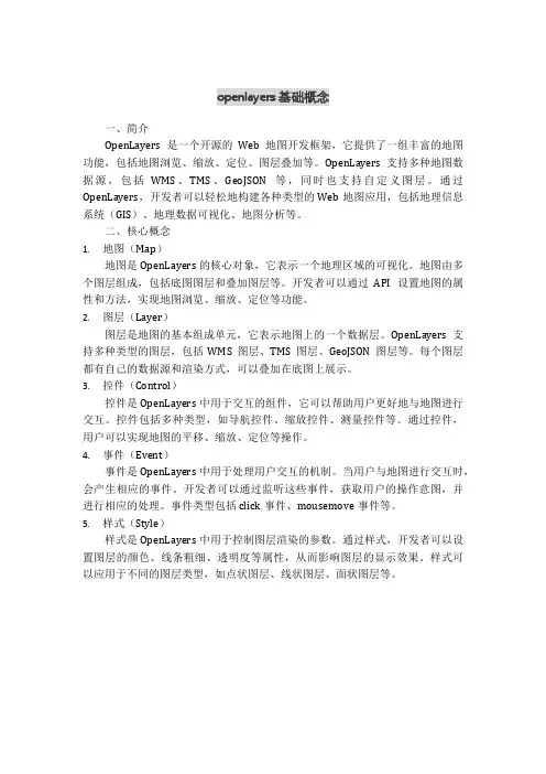 openlayers基础概念
