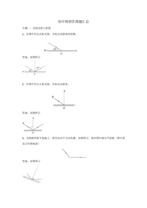 中考物理作图题汇总