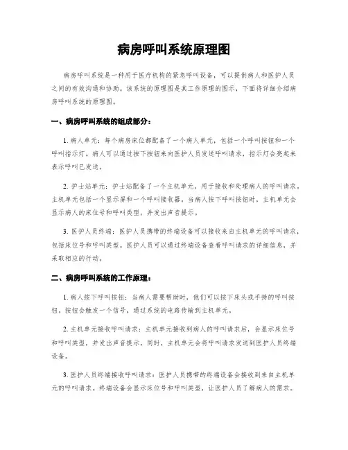 病房呼叫系统原理图