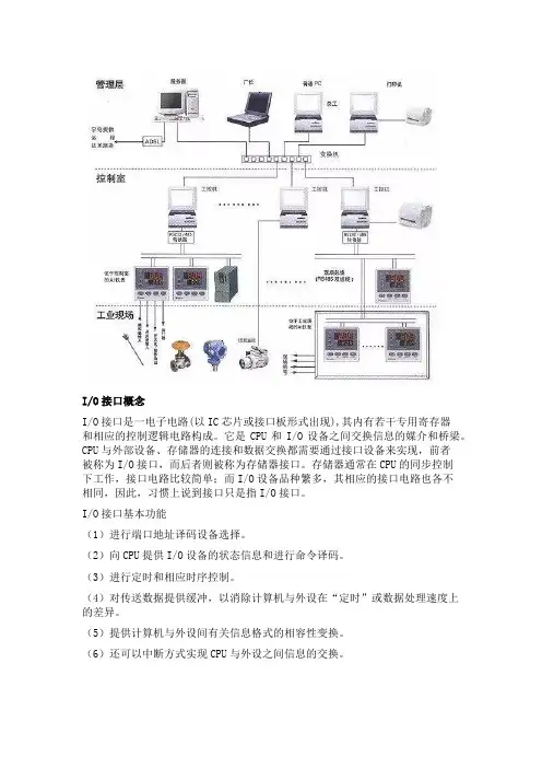 最全的工业控制常用接口协议大全!