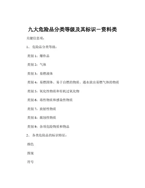 九大危险品分类等级及其标识-资料类