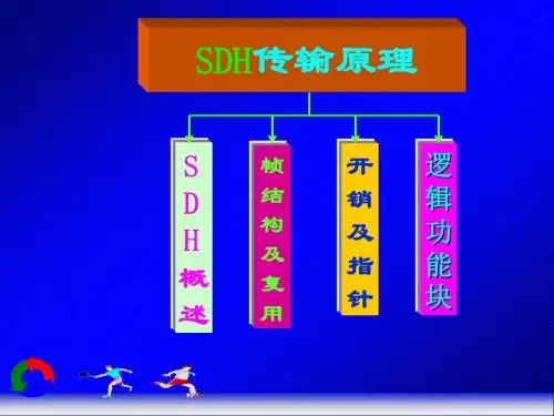 电信网络传输网基础知识