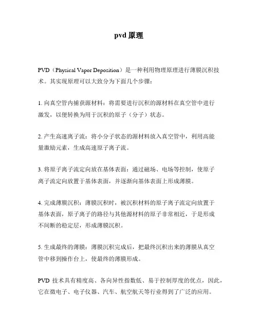 pvd原理
