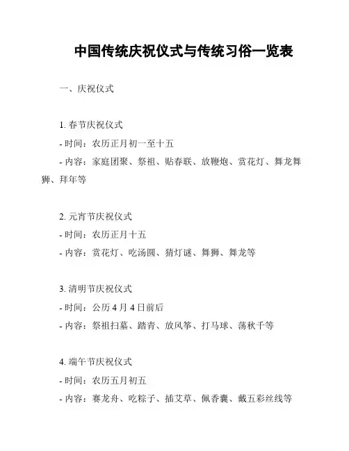 中国传统庆祝仪式与传统习俗一览表